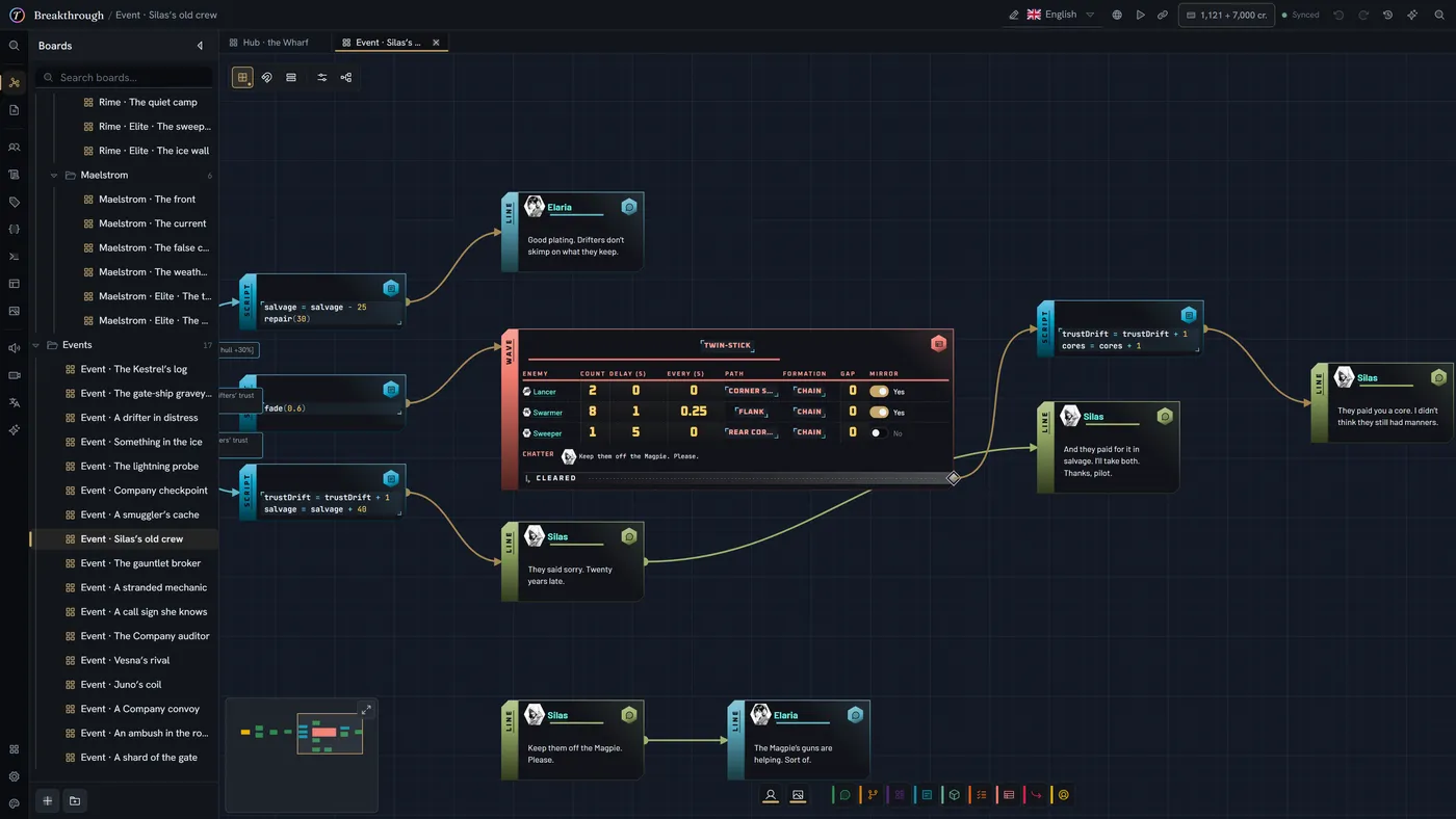 A board from a shoot-'em-up: a Wave card lists three enemy groups with counts, delays, flight paths, formations and mirror toggles, a chatter line beside it; around it, voiced lines from two characters and script cards that adjust salvage and trust.