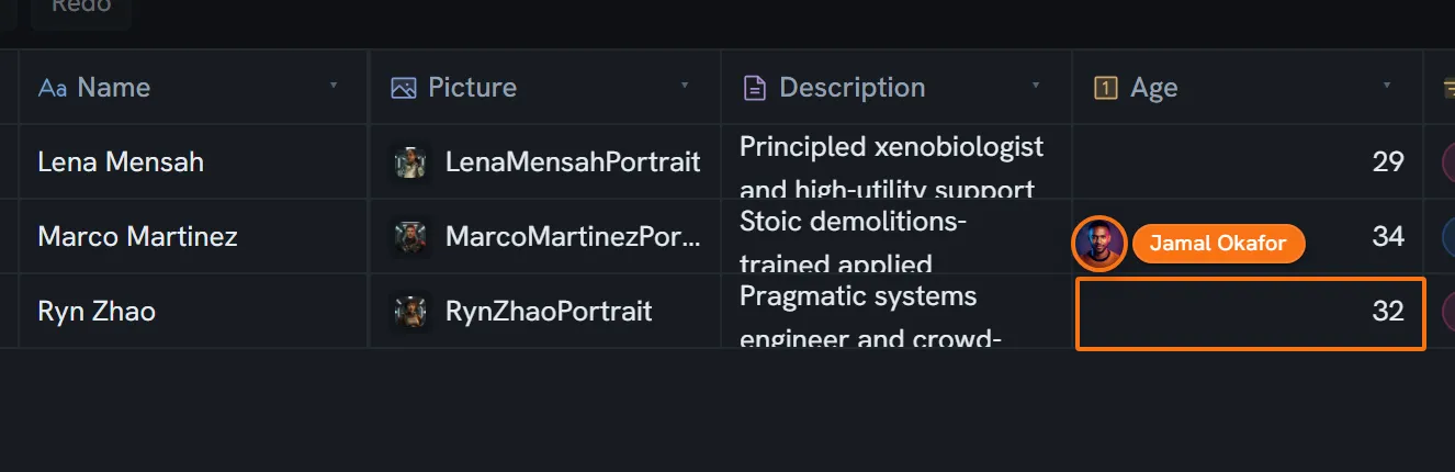 Three Character items as a table: Name, a Picture column of portrait thumbnails, Description, and Age.