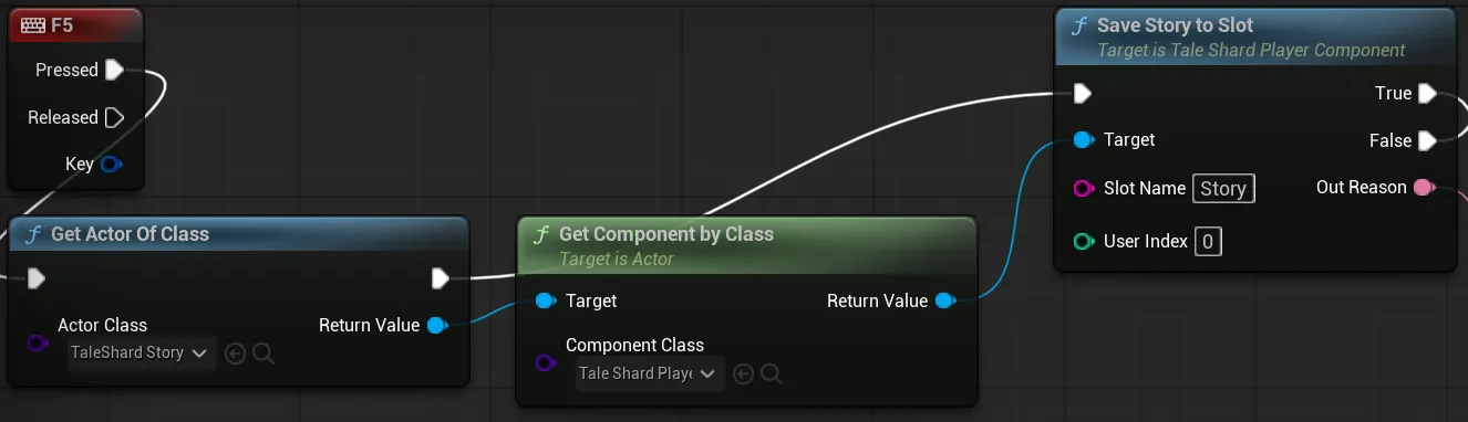 A Blueprint graph: the F5 key runs Get Actor Of Class for the TaleShard Story actor, Get Component by Class takes its TaleShard Player component, and Save Story to Slot is called on it with the slot name Story.