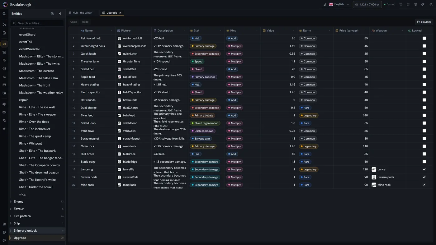 A whole entity definition as a table: twenty upgrades from a shoot-'em-up, each with a thumbnail, a description, colour-coded stat, kind and rarity chips, a value, a price in salvage, and — for the weapon upgrades — a reference to the weapon with its picture.