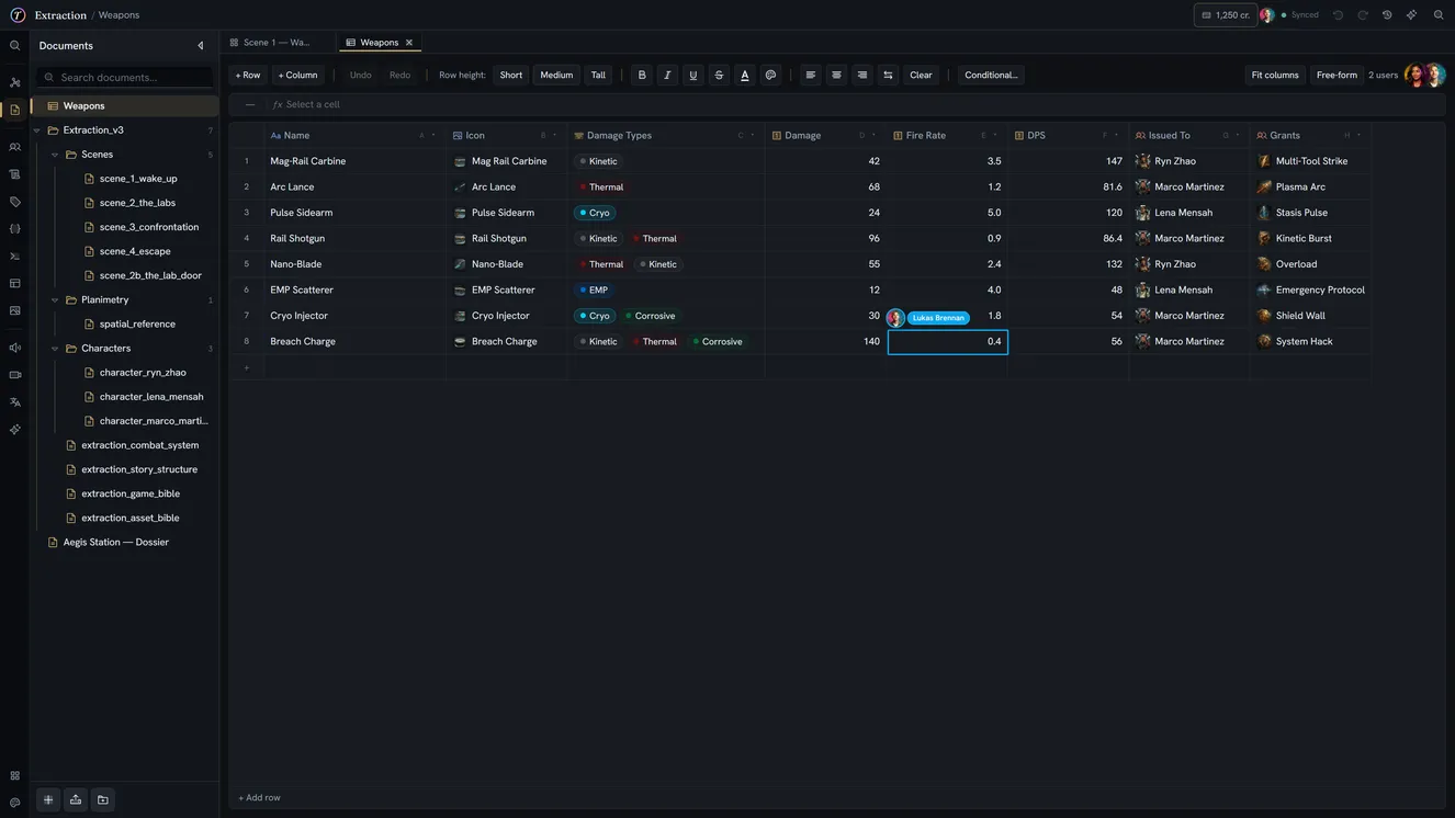 A TaleShard spreadsheet with media thumbnails, multi-select chips, numeric columns, a computed DPS column and entity-reference pills.