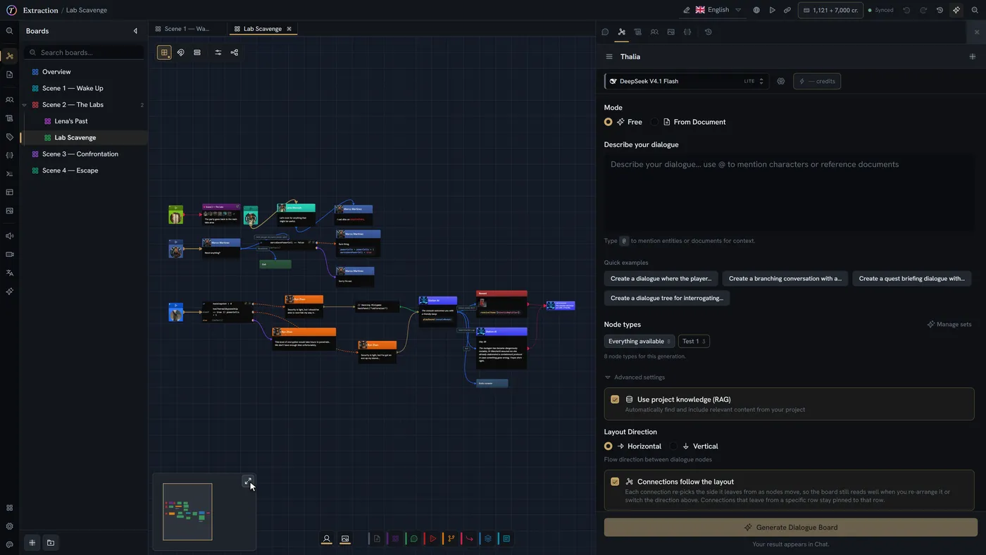 The assistant docked beside a story board, on its Dialogue board tab. A one-line prompt is typed — "Lena wants to trust Station AI, Ryn does not. The player picks a side." — and generated. The result arrives as a card titled "Trust the Station AI — Lena vs Ryn", summarising a dispute between Lena Mensah and Ryn Zhao, with a drawn preview of the branching board, its node and edge counts, and an Apply button.